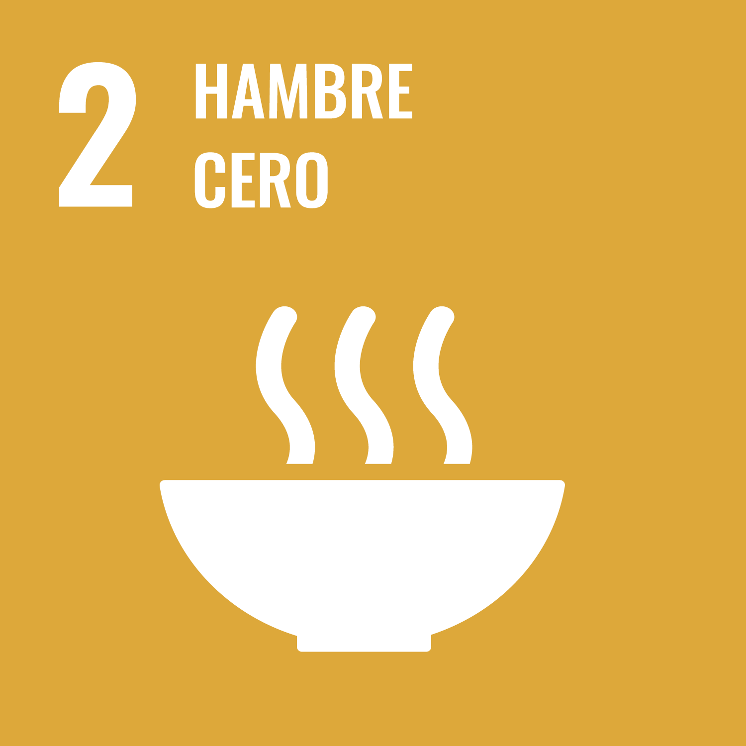 ODS 2 Hambre Cero